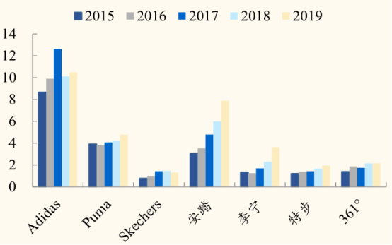 /ueditor/image/20220330/1648606930412189/3.png 3.png