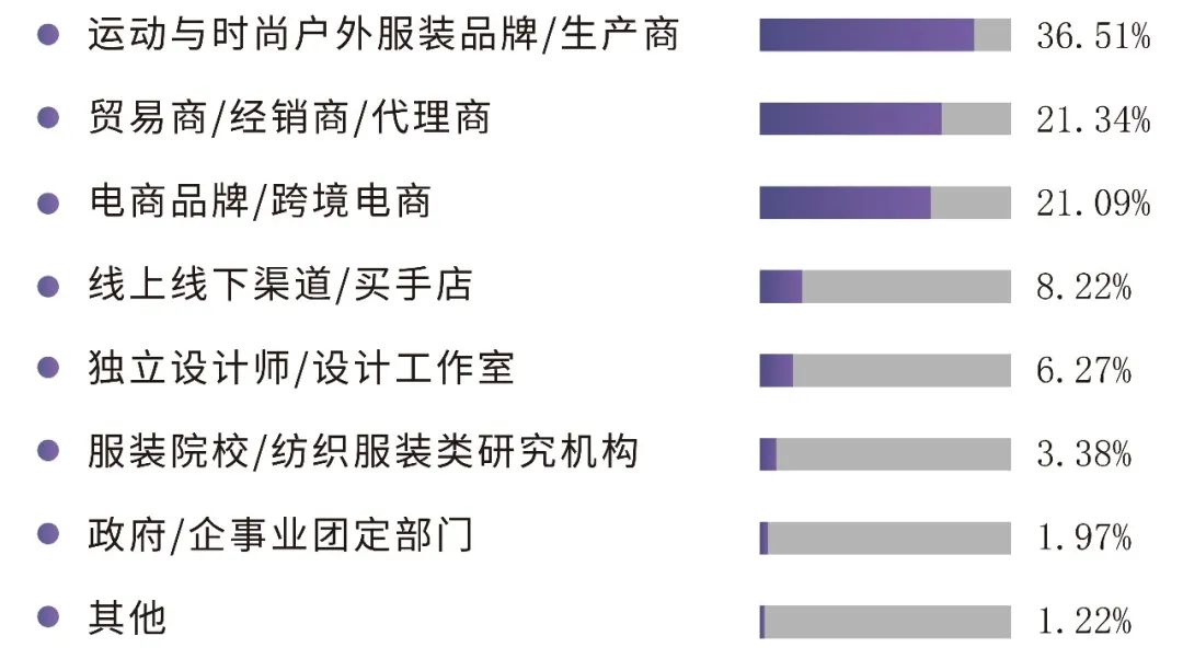 /ueditor/image/20230720/1689831811359505/6.jpg /ueditor/image/20230720/1689831811359505/6.jpg